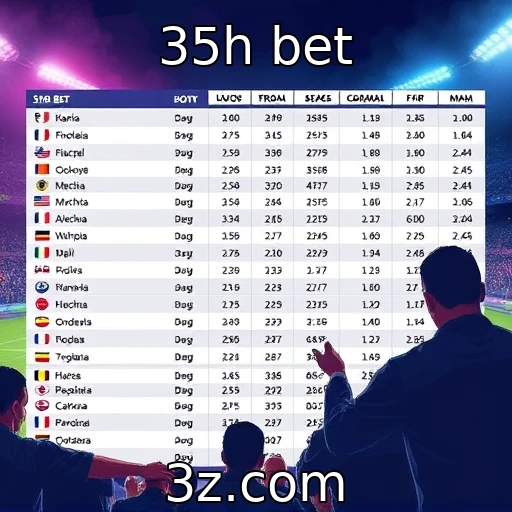 Perspectivas para eventos de jogos competitivos - 35h bet